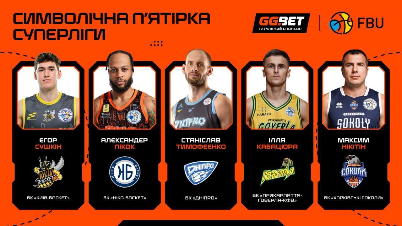 Визначено символічну збірну регулярного чемпіонату Суперліги GGBET